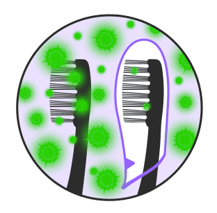 MELO - iRo Tandbørster Etui med Bakterierbeskyttelse - Grøn