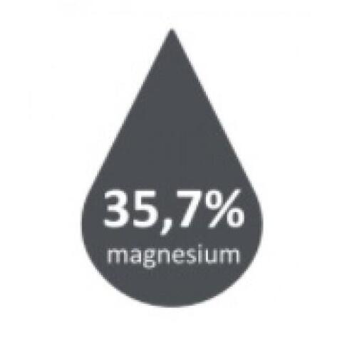 Magnesium indholdet i Active bade gel