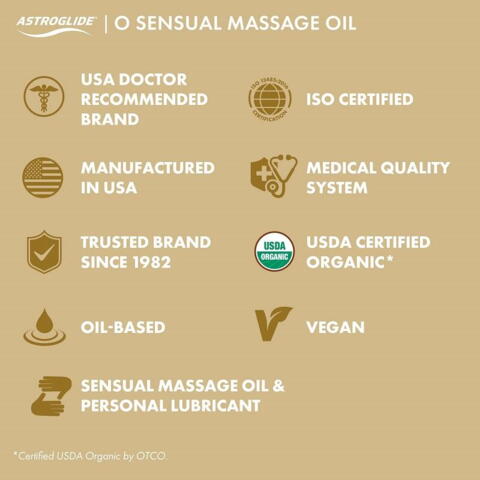 ASTROGLIDE -  Massage Oil Lotion - Øko