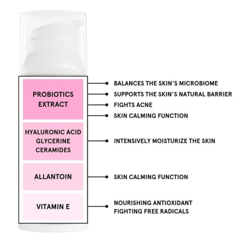 /kili∙g/ - Probiotics Ansigtscreme