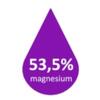 Magnesium indholdet i Negle magnesium gelen